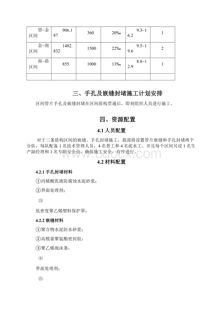 管片嵌缝及手孔封堵施工方案之欧阳计创编文档格式.docx_第2页