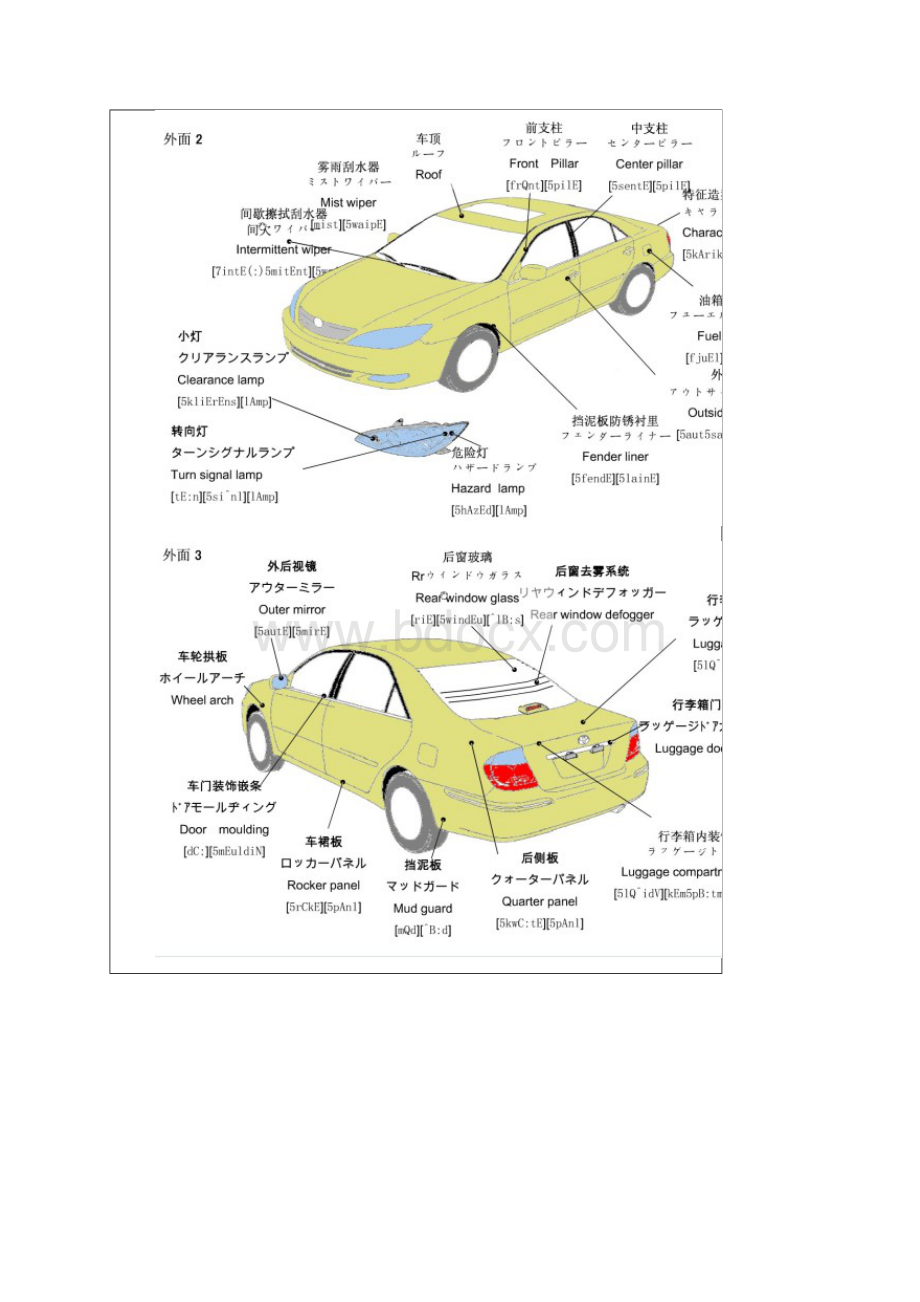 汽车零部件图解Word下载.docx_第3页