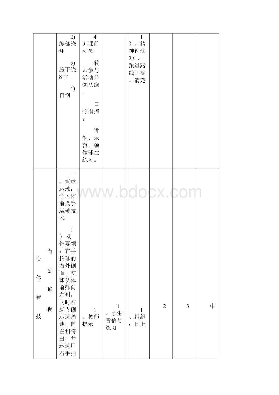 体育教案初中七年级体育与健康课教案.docx_第2页