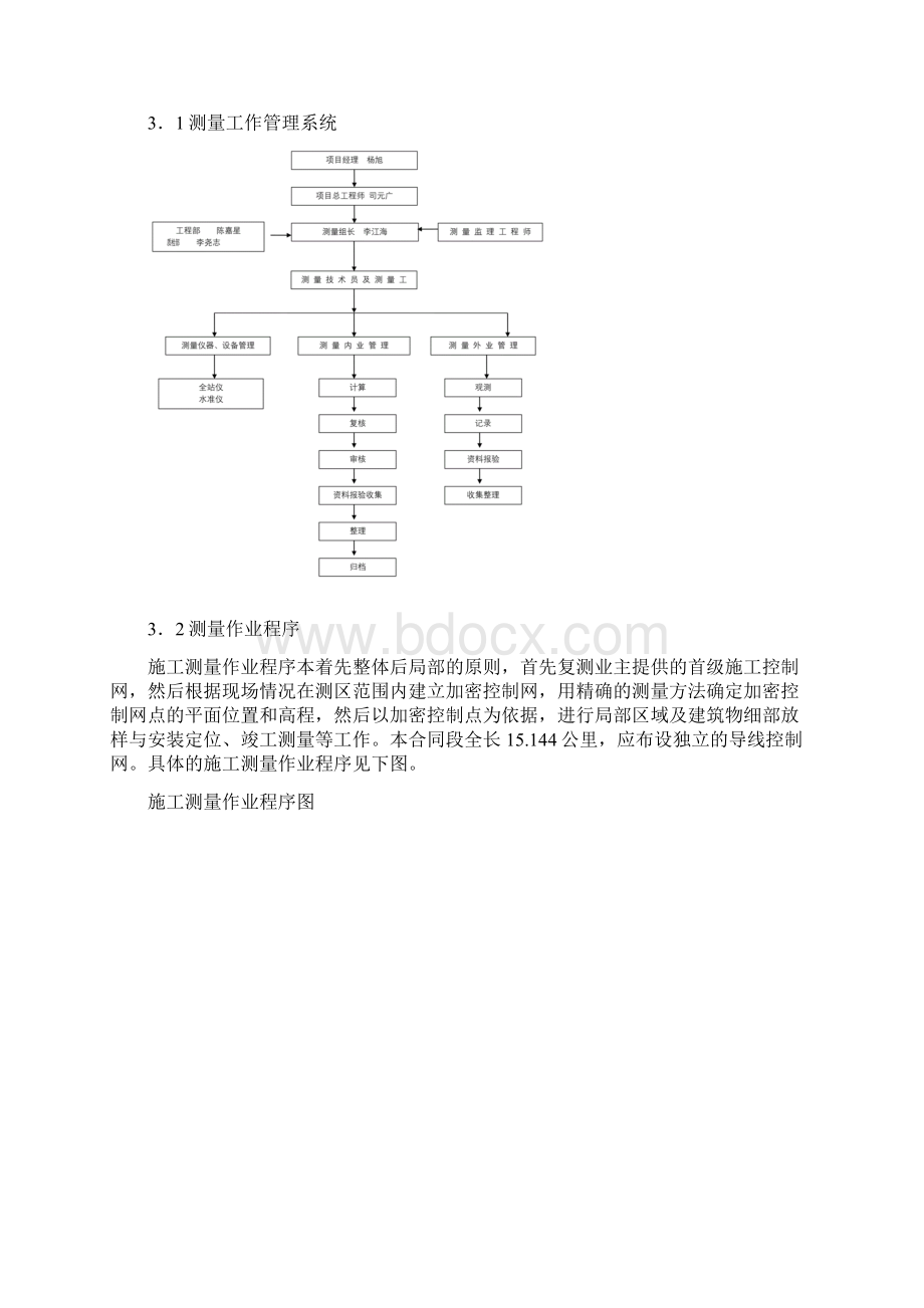 项目部测量管理办法.docx_第3页