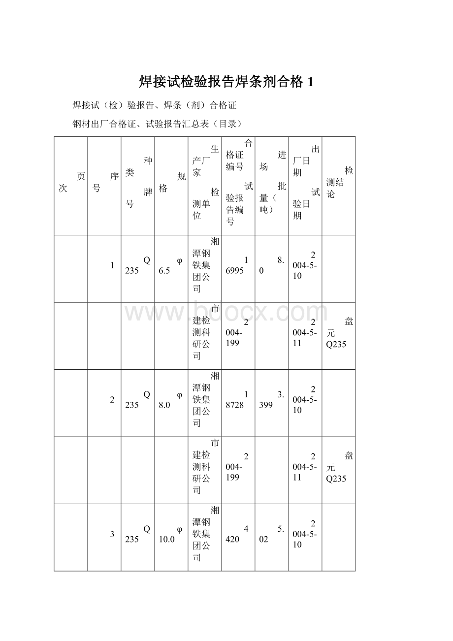 焊接试检验报告焊条剂合格1.docx