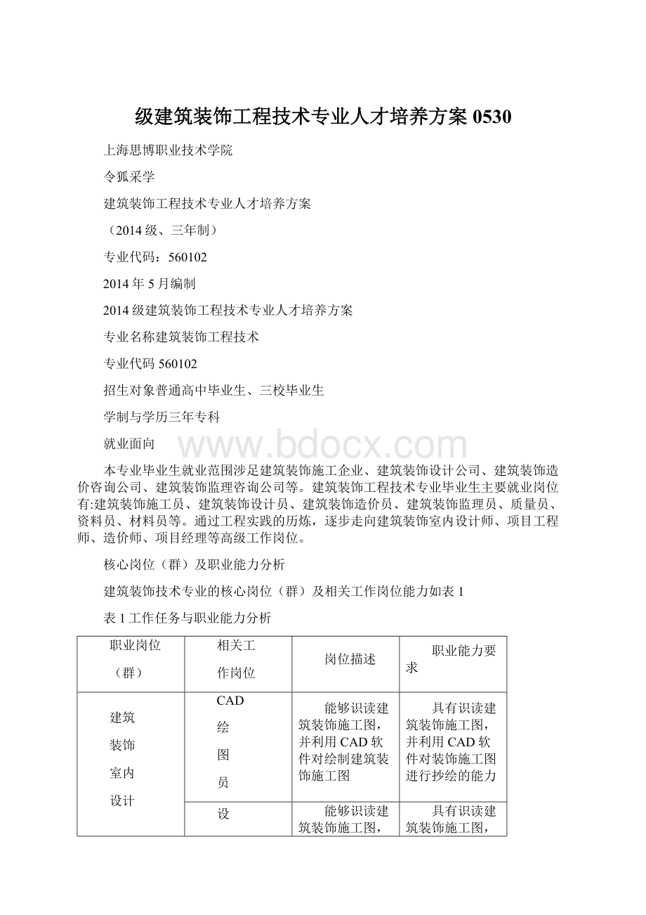 级建筑装饰工程技术专业人才培养方案0530.docx