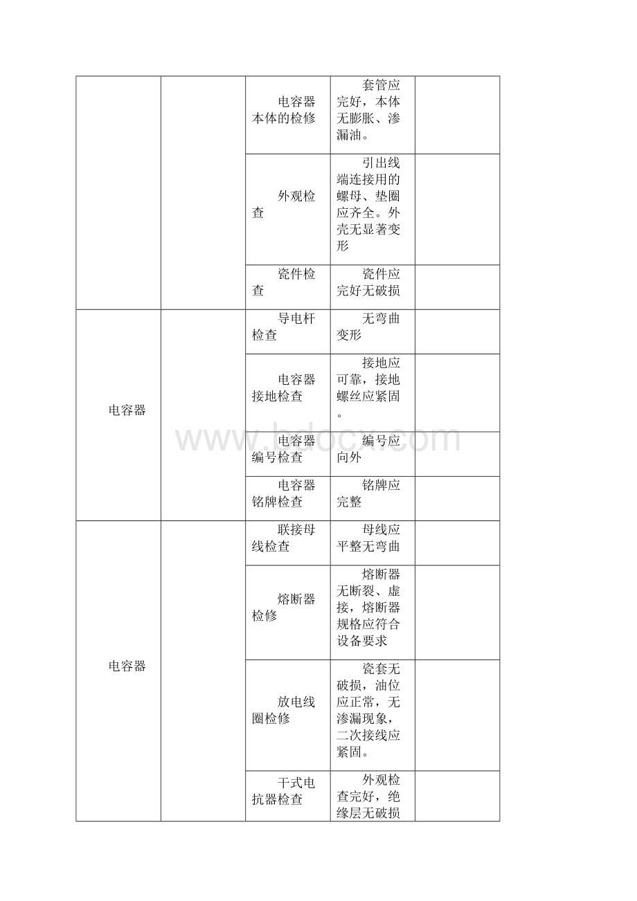 电容器检修规范Word格式文档下载.docx_第3页