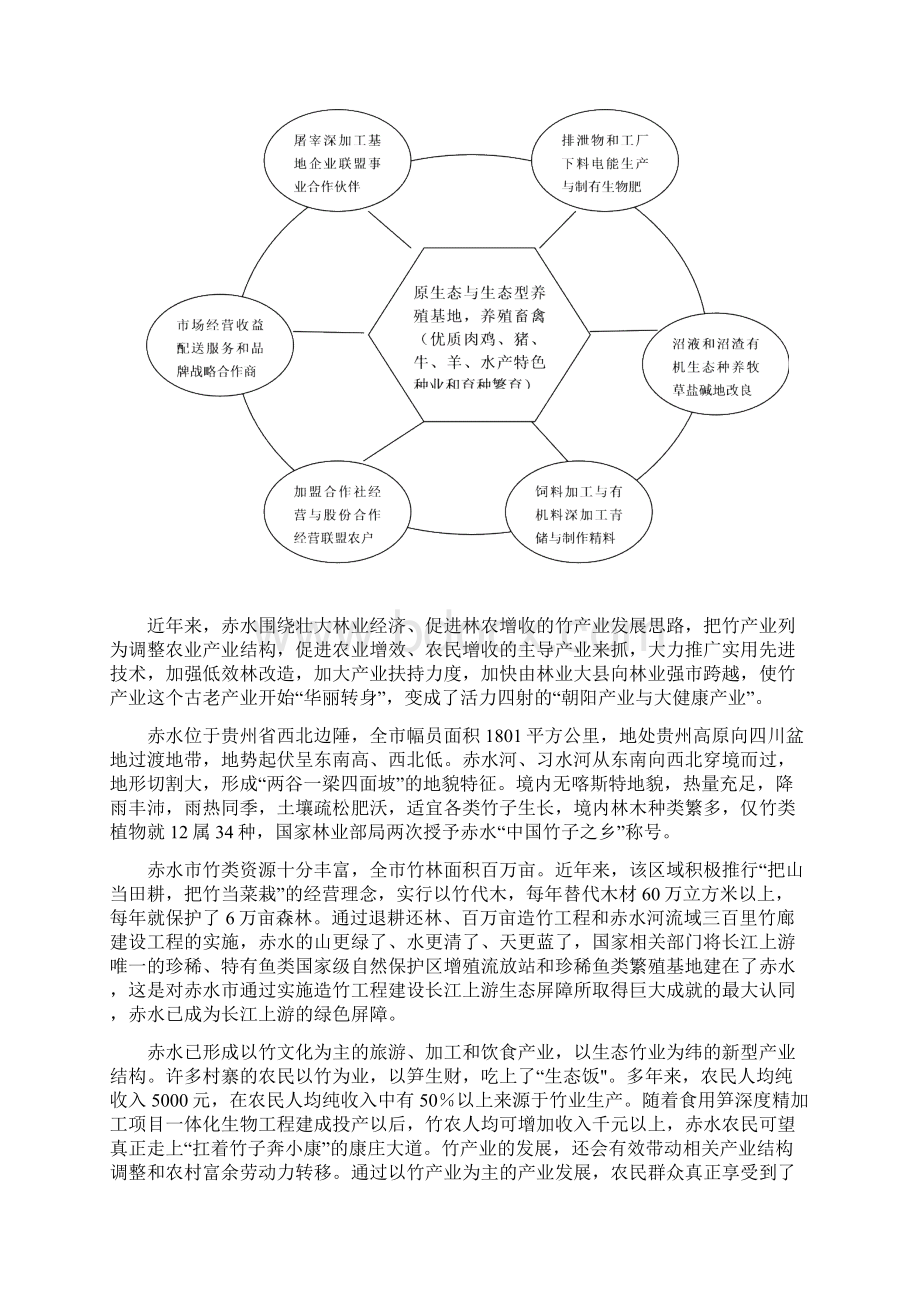 年产万吨食用笋深度精加工项目建设可行性研究报告Word文档格式.docx_第2页