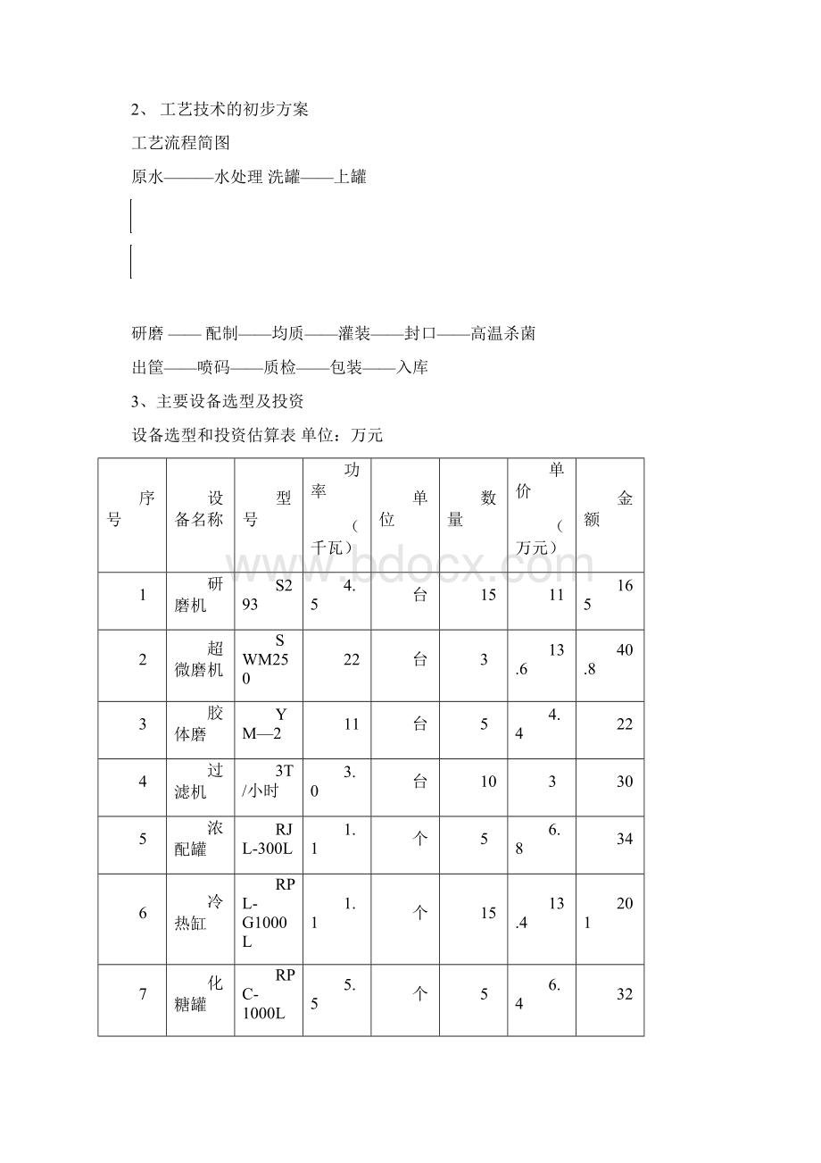 年产10万吨饮料生产线工程建设项目可行性研究报告.docx_第3页