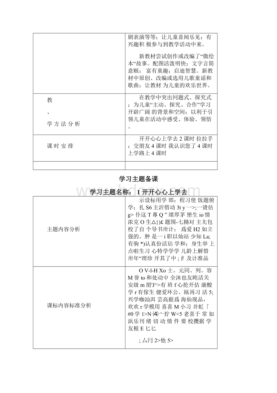 道德与法治一年级上册第一单元备课.docx_第3页