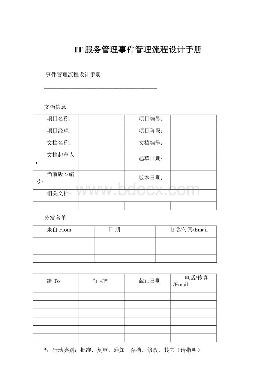 IT服务管理事件管理流程设计手册.docx