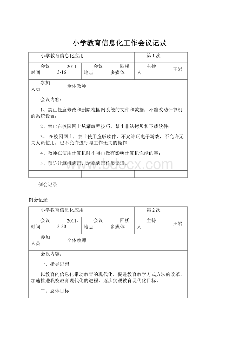 小学教育信息化工作会议记录文档格式.docx