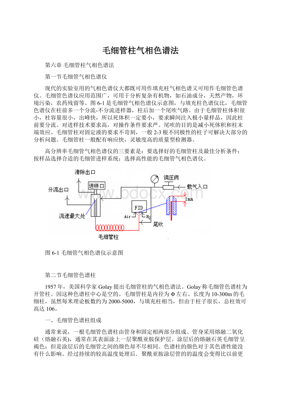 毛细管柱气相色谱法Word格式.docx_第1页