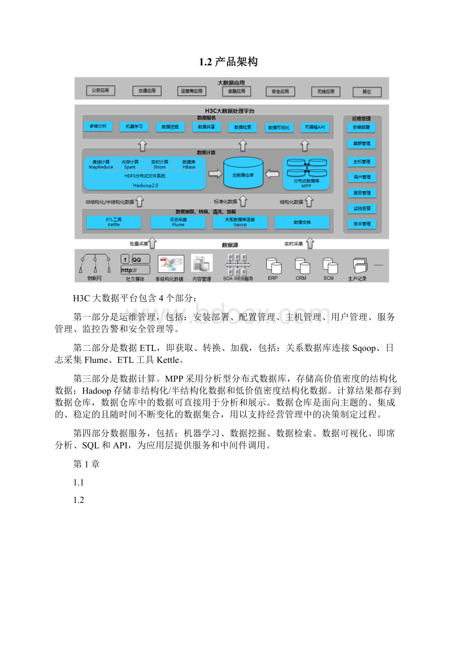 H3C大数据产品技术白皮书.docx_第2页