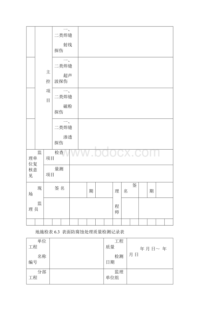 闸门启闭机检测表Word格式.docx_第3页