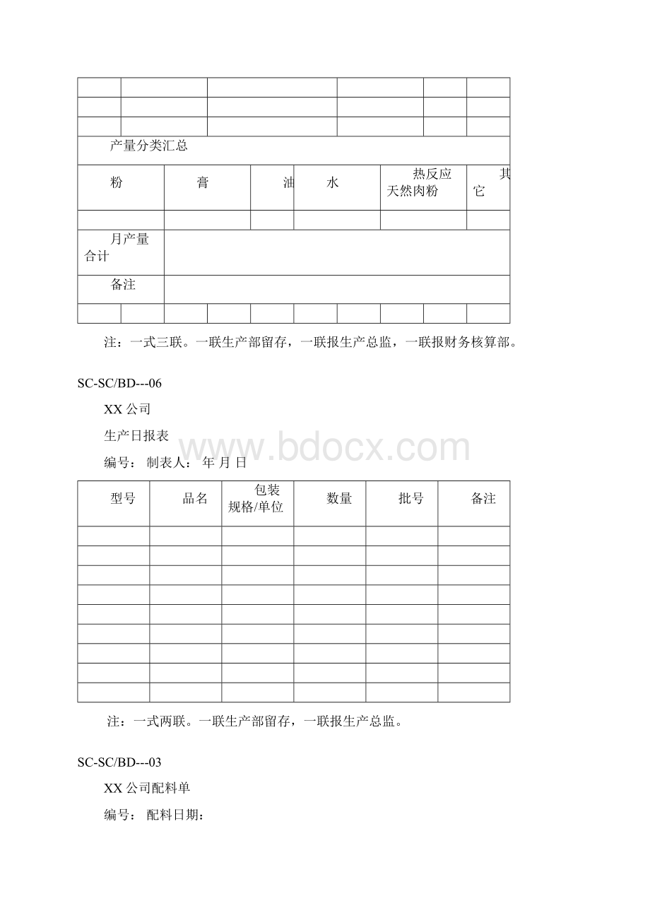 生产车间常用15份表格文档格式.docx_第3页