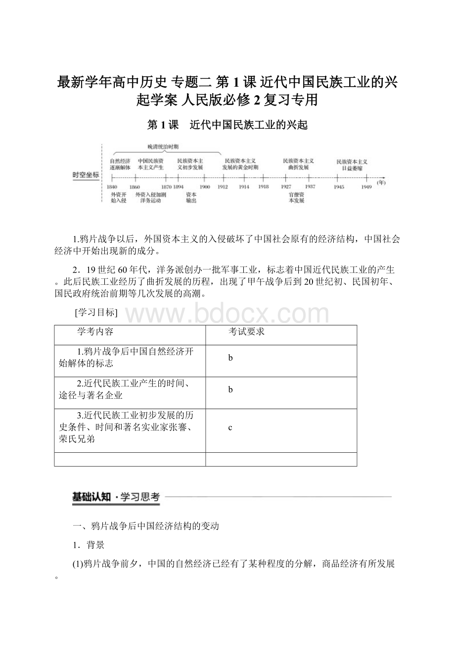 最新学年高中历史 专题二 第1课 近代中国民族工业的兴起学案 人民版必修2复习专用.docx