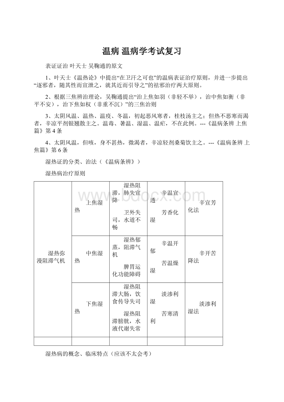 温病 温病学考试复习Word下载.docx