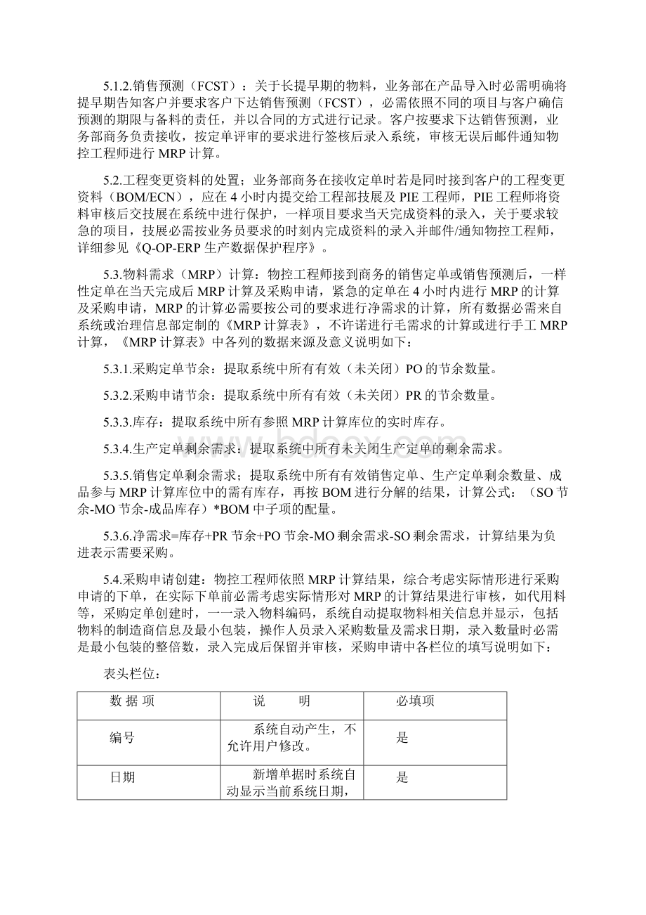 物料需求MRP及采购申请处置程序Word格式.docx_第2页