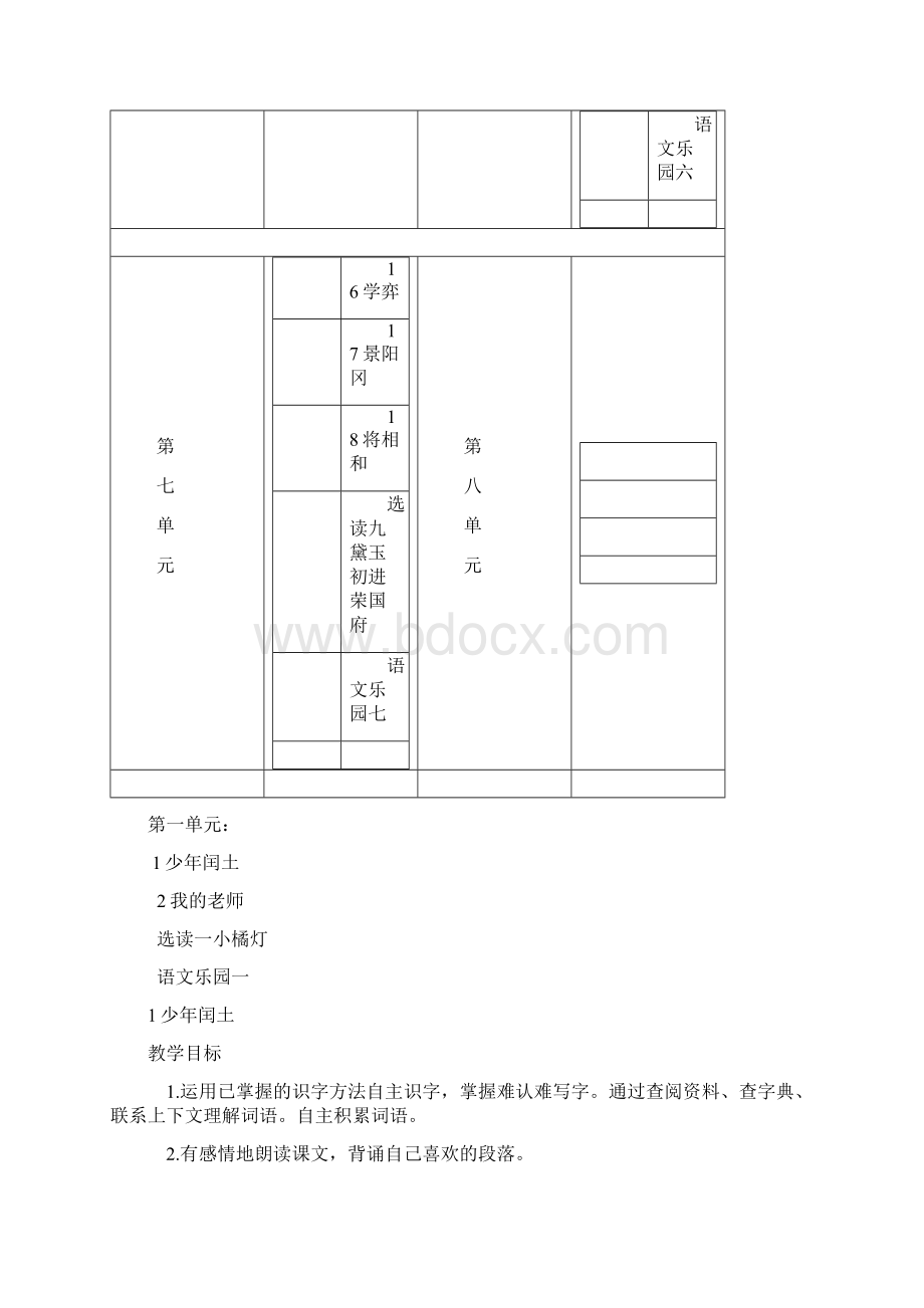 语文a版小学六年级语文下册全册教案Word格式文档下载.docx_第3页