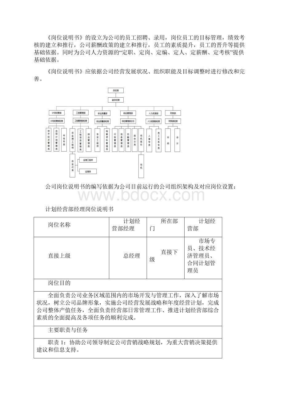 岗位职责说明书汇编手册Word文件下载.docx_第3页