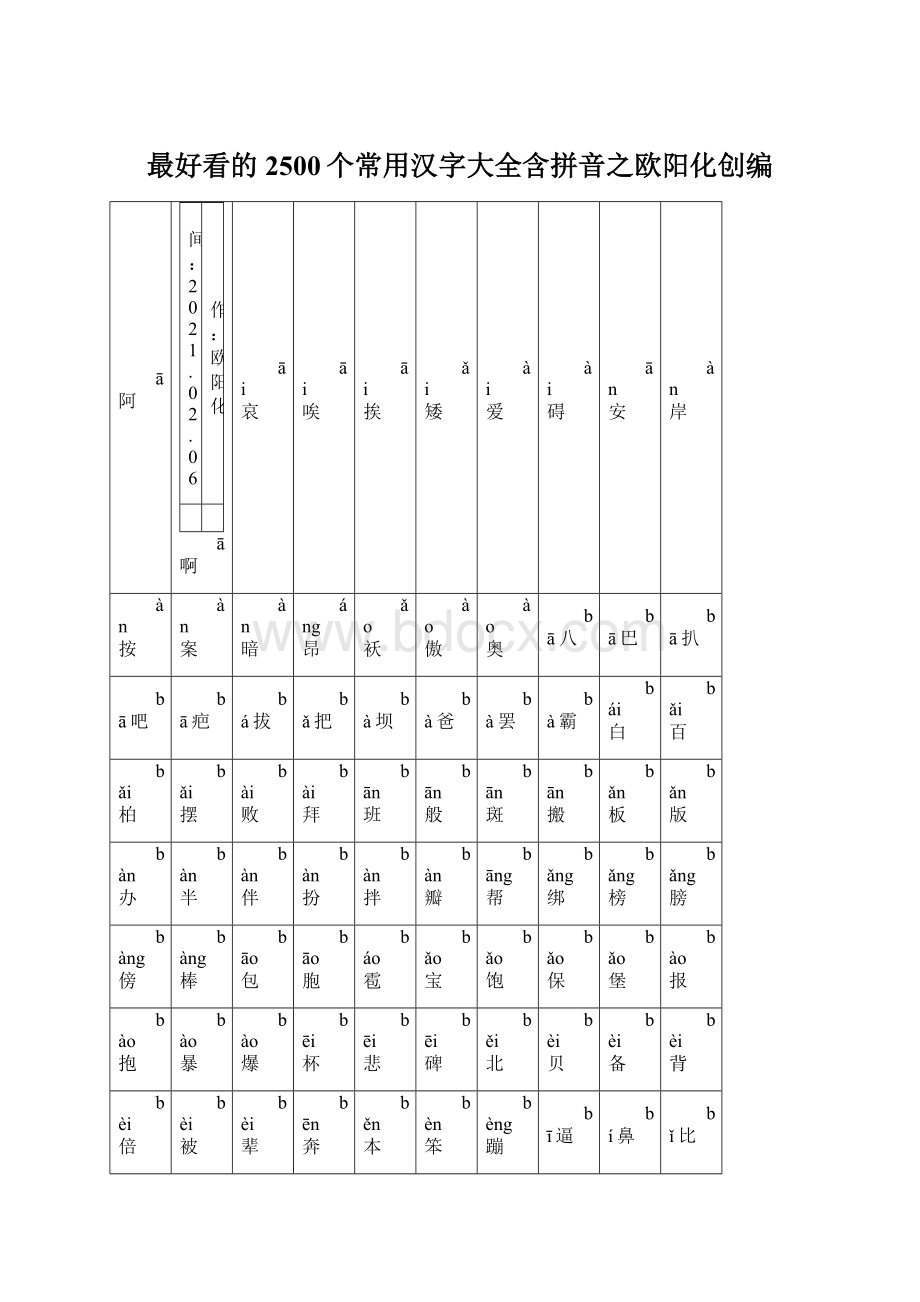 最好看的2500个常用汉字大全含拼音之欧阳化创编Word下载.docx_第1页