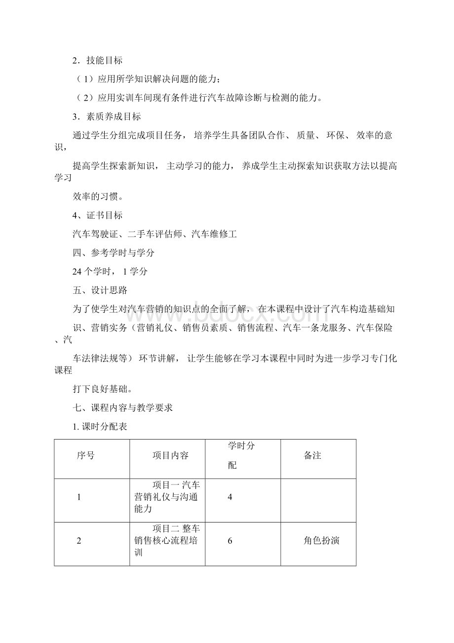 汽车营销综合实训课程标准.docx_第2页