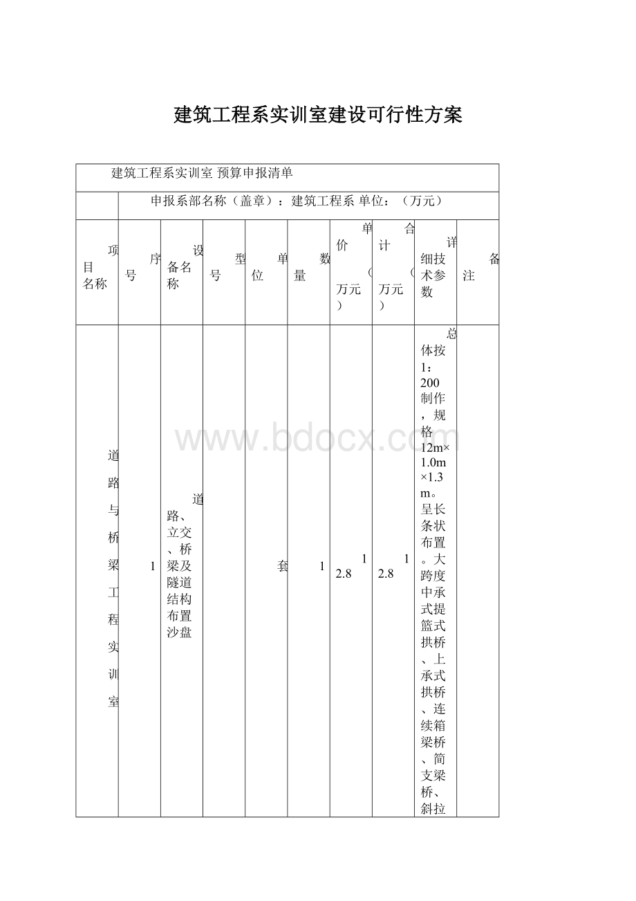 建筑工程系实训室建设可行性方案Word文档格式.docx