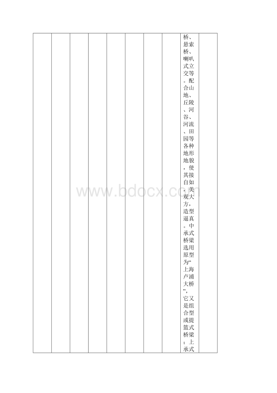 建筑工程系实训室建设可行性方案Word文档格式.docx_第2页