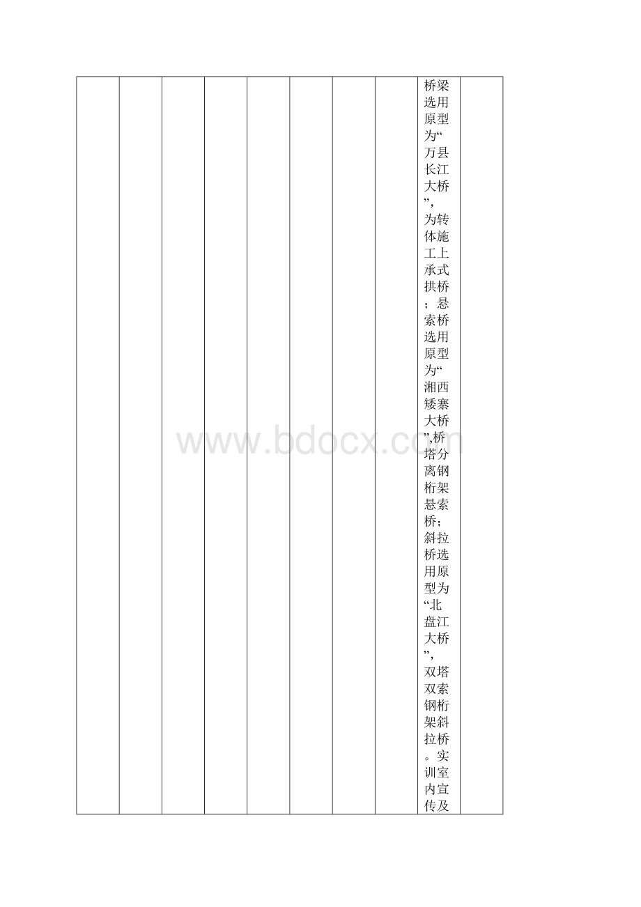 建筑工程系实训室建设可行性方案Word文档格式.docx_第3页