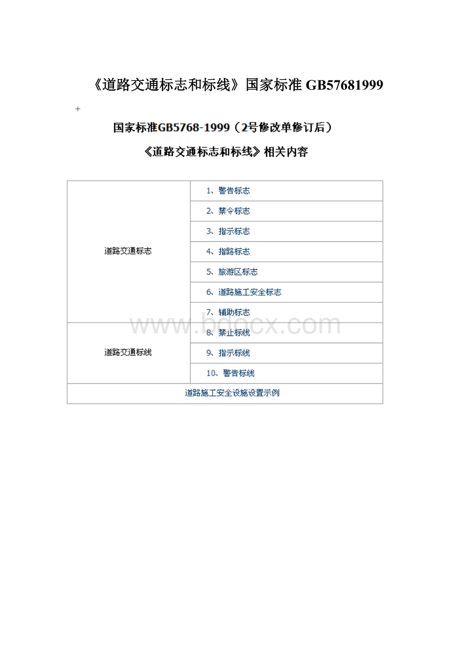 《道路交通标志和标线》国家标准GB57681999.docx_第1页