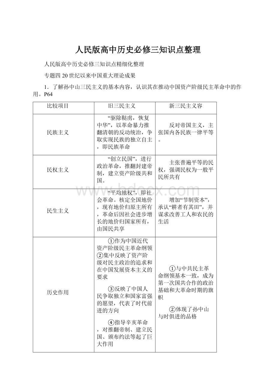 人民版高中历史必修三知识点整理.docx