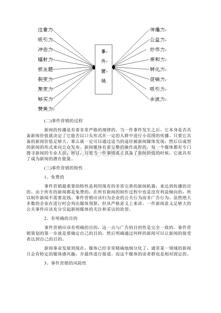 事件营销的定义两种模式与案例分析.docx_第2页