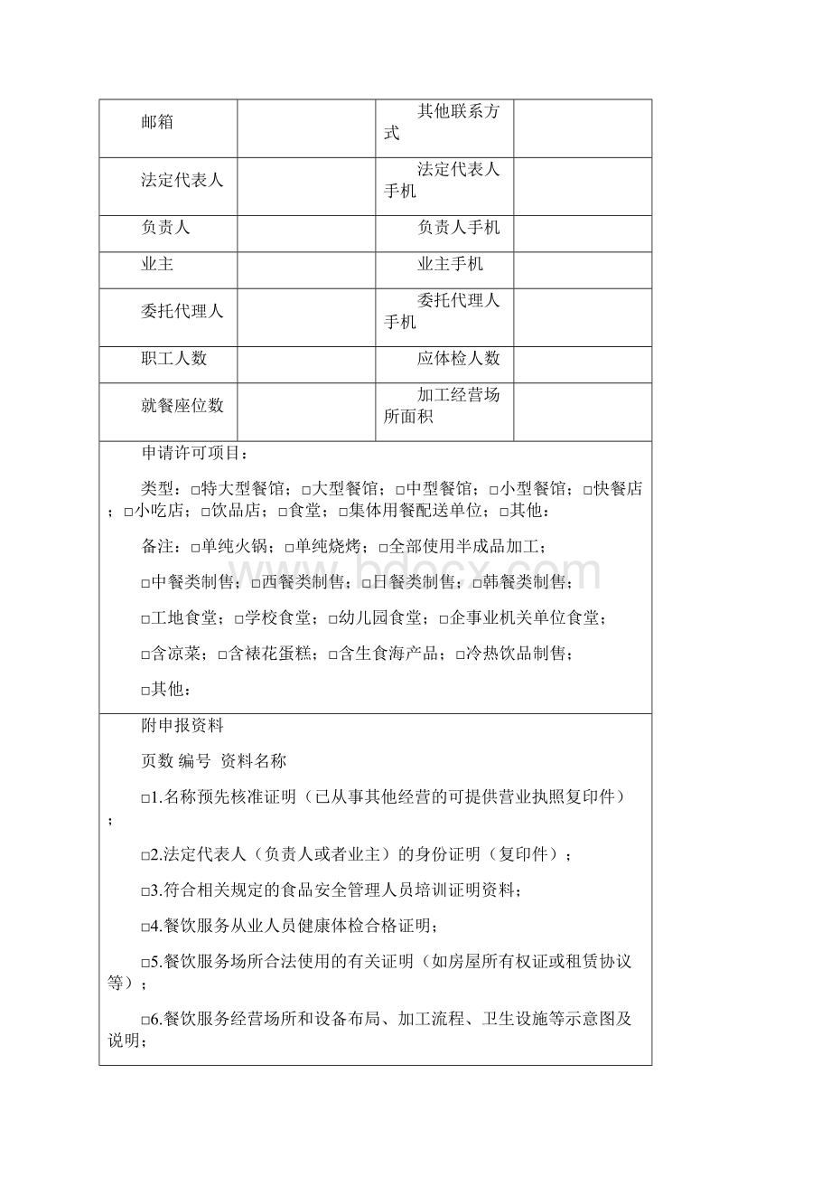 餐饮服务许可证申请书填写示例.docx_第2页