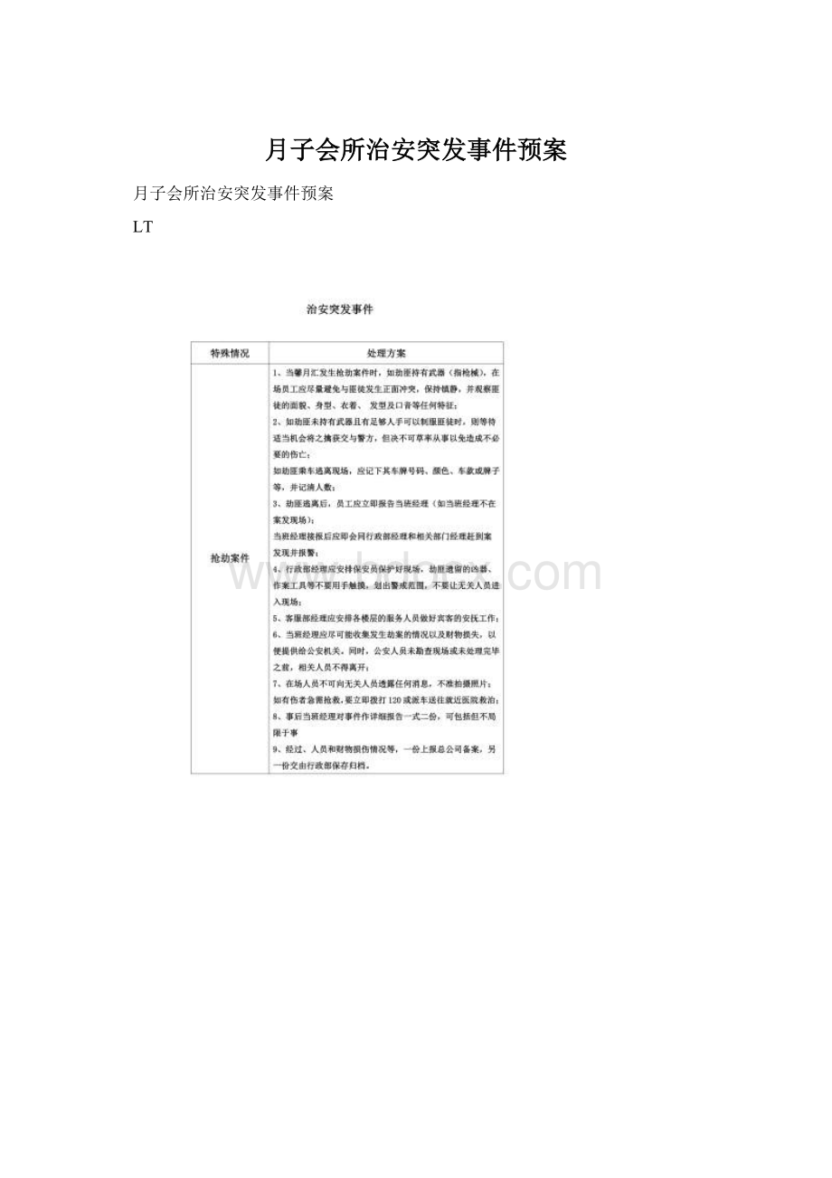 月子会所治安突发事件预案.docx_第1页