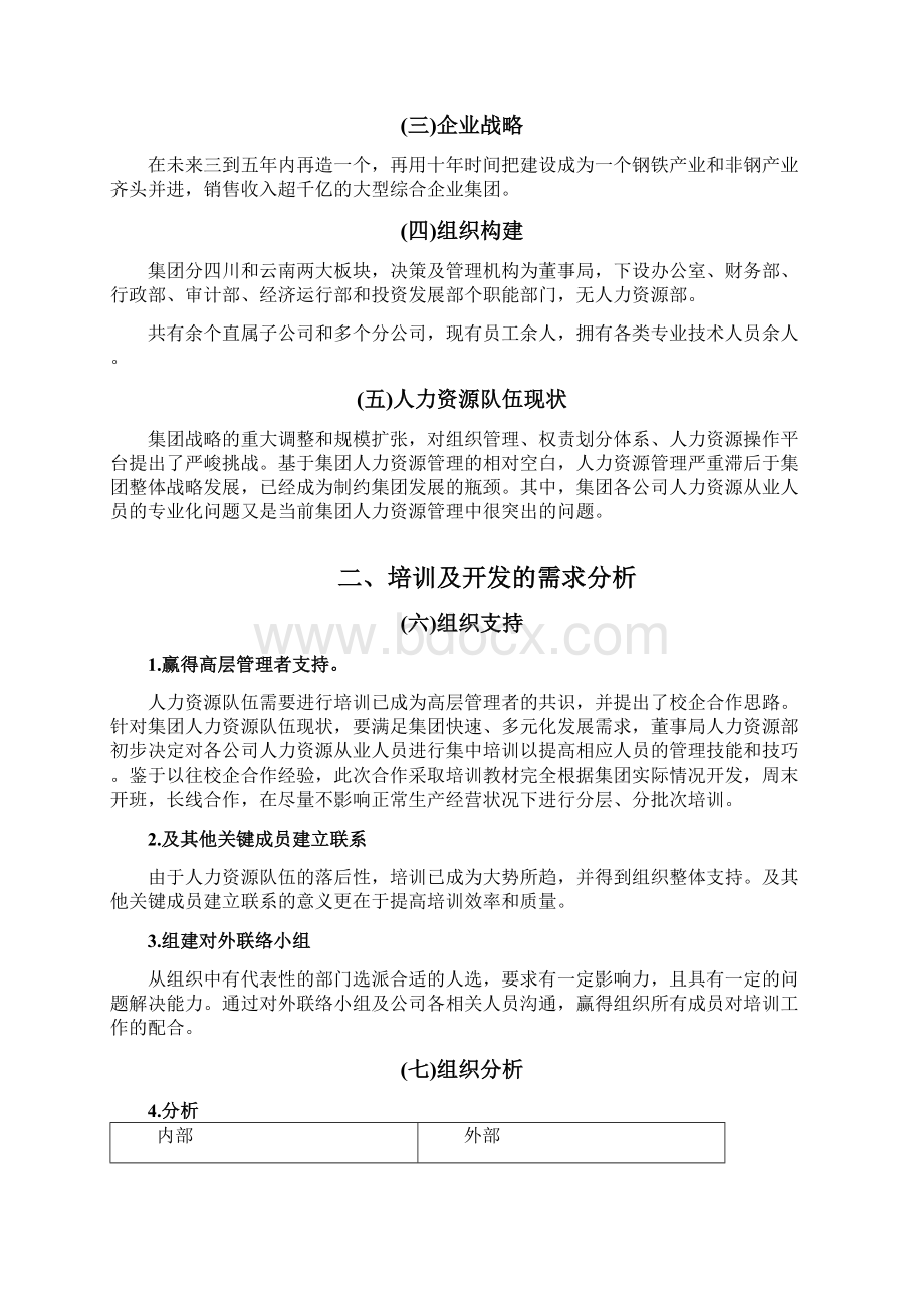 DS集团人力从业人员专业化教育培训方案.docx_第2页