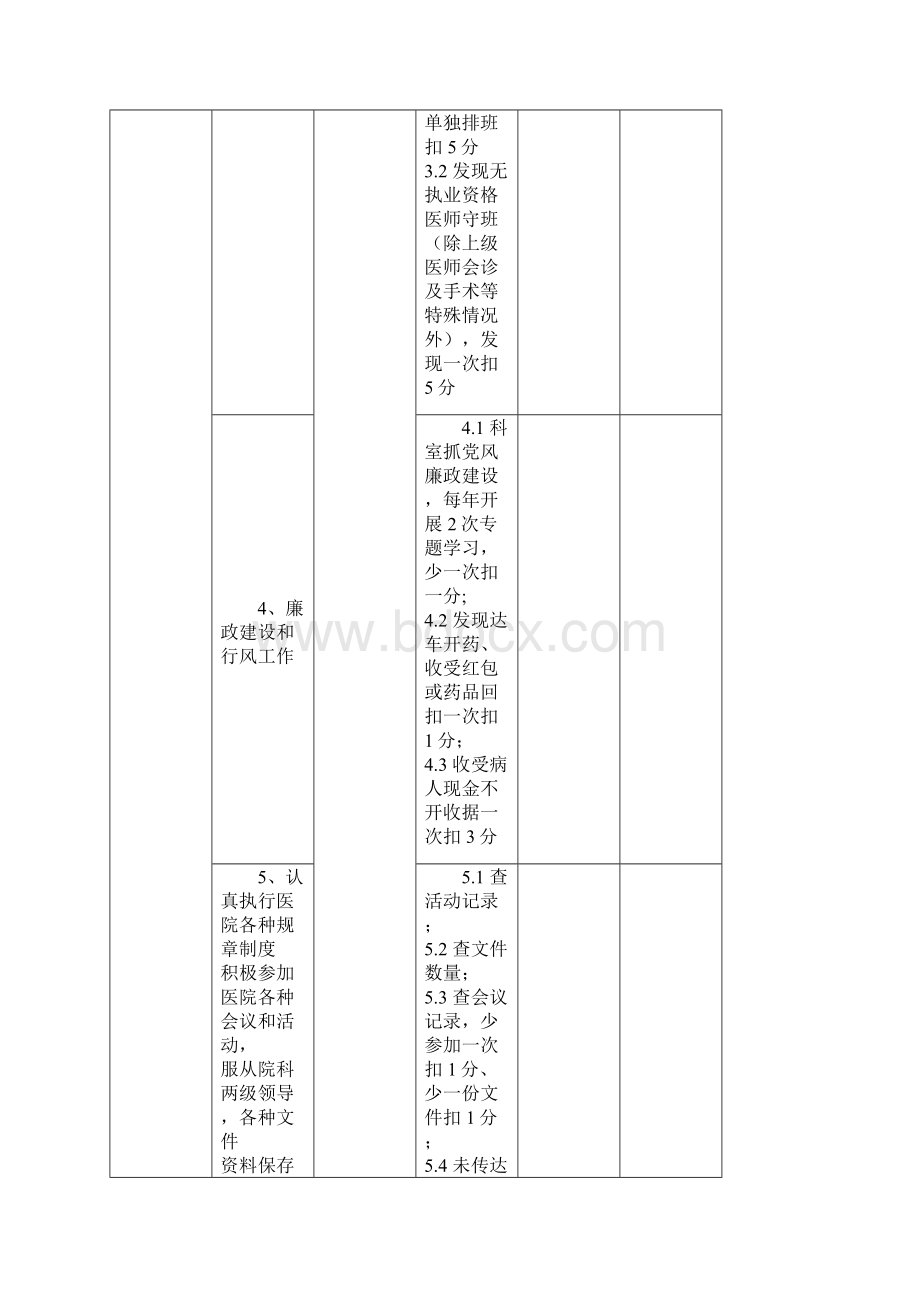 某医院检验科考核标准Word文档下载推荐.docx_第2页