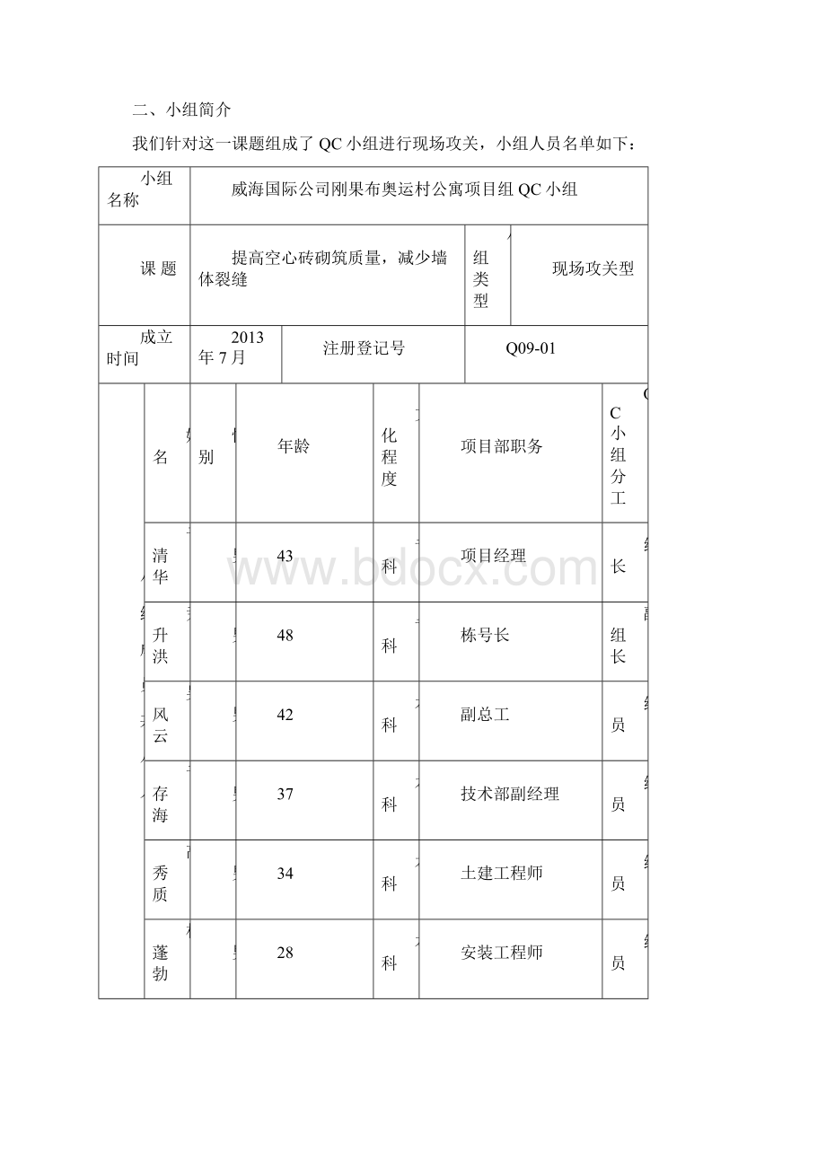 QC提高空心砖施工质量616Word文档下载推荐.docx_第2页