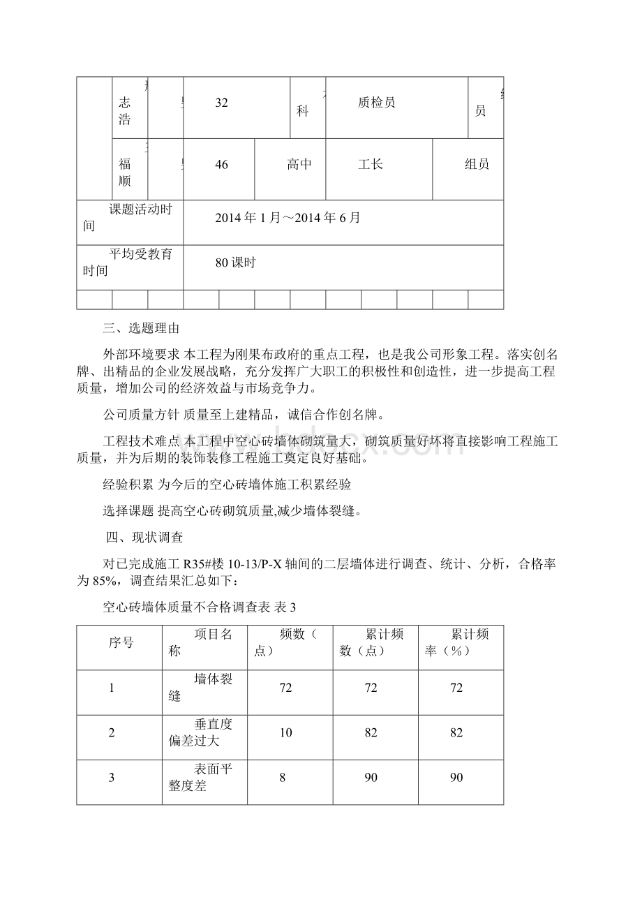 QC提高空心砖施工质量616Word文档下载推荐.docx_第3页