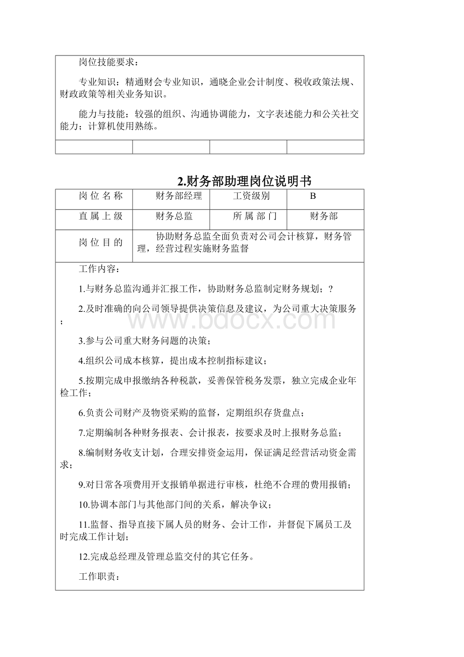 分析财务部门的六大模块Word文档下载推荐.docx_第3页