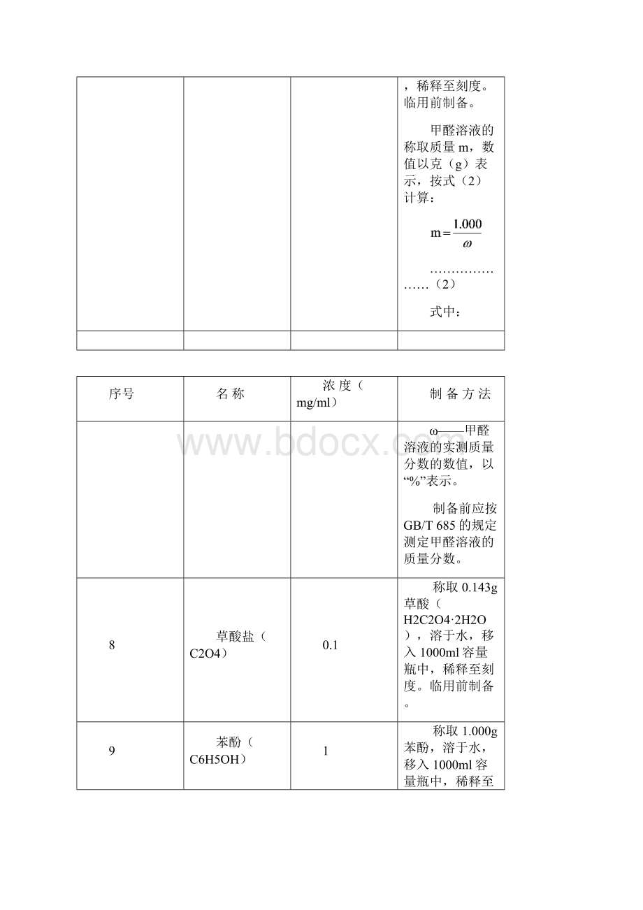 GBT602杂质测定用标准溶液的制备word版Word下载.docx_第3页