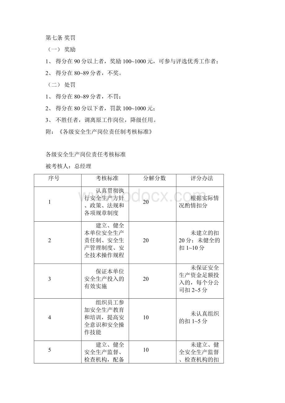 施工单位各级安全生产岗位责任考核奖罚制度Word文件下载.docx_第2页