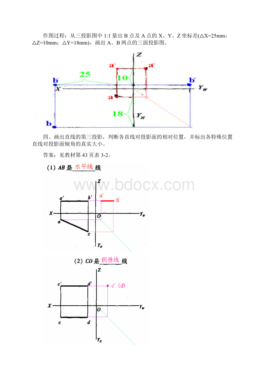 建筑制图基础形成性考核册作业答案.docx_第2页