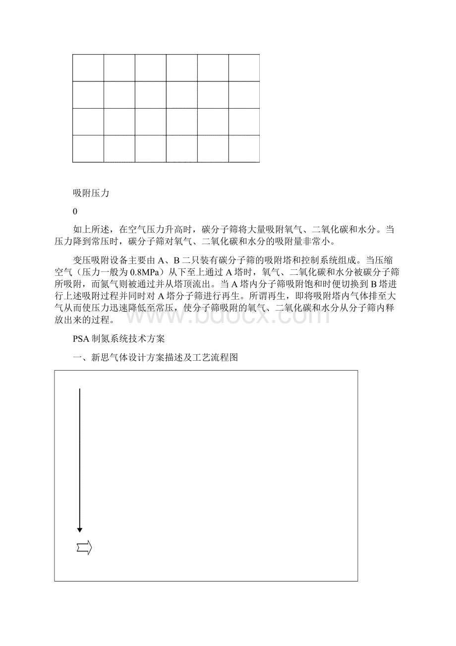 新思气体制氮机技术方案Word文档格式.docx_第2页