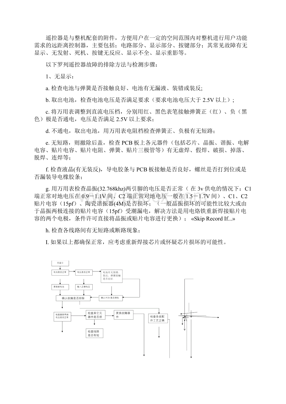 最新JMDPDKY遥控器维修指引.docx_第3页