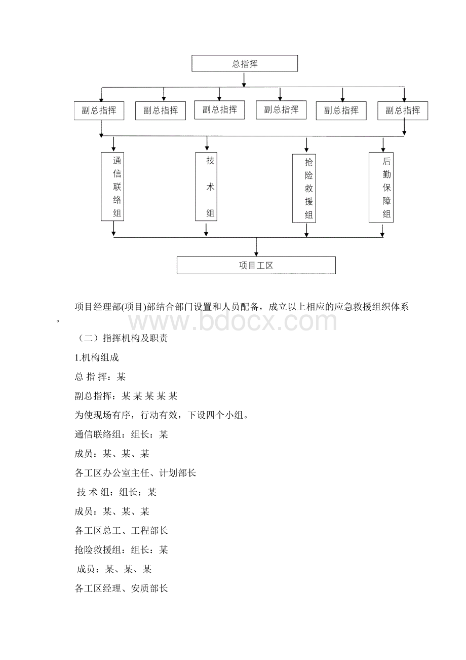 施工现场突发触电事故专项应急预案.docx_第2页