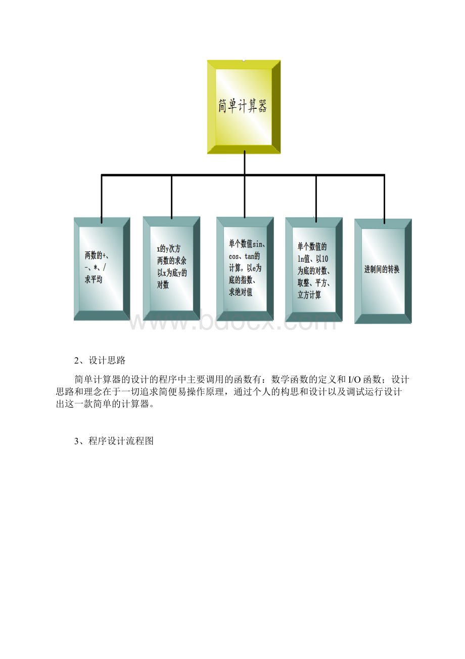 C语言程序设计简单的计算器Word文档下载推荐.docx_第2页