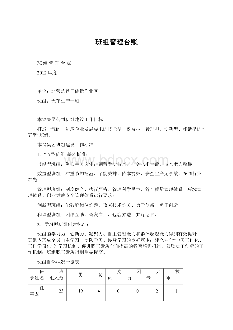 班组管理台账Word文档下载推荐.docx_第1页