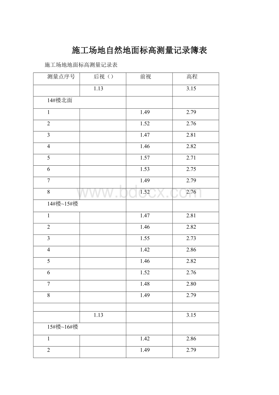 施工场地自然地面标高测量记录簿表.docx_第1页