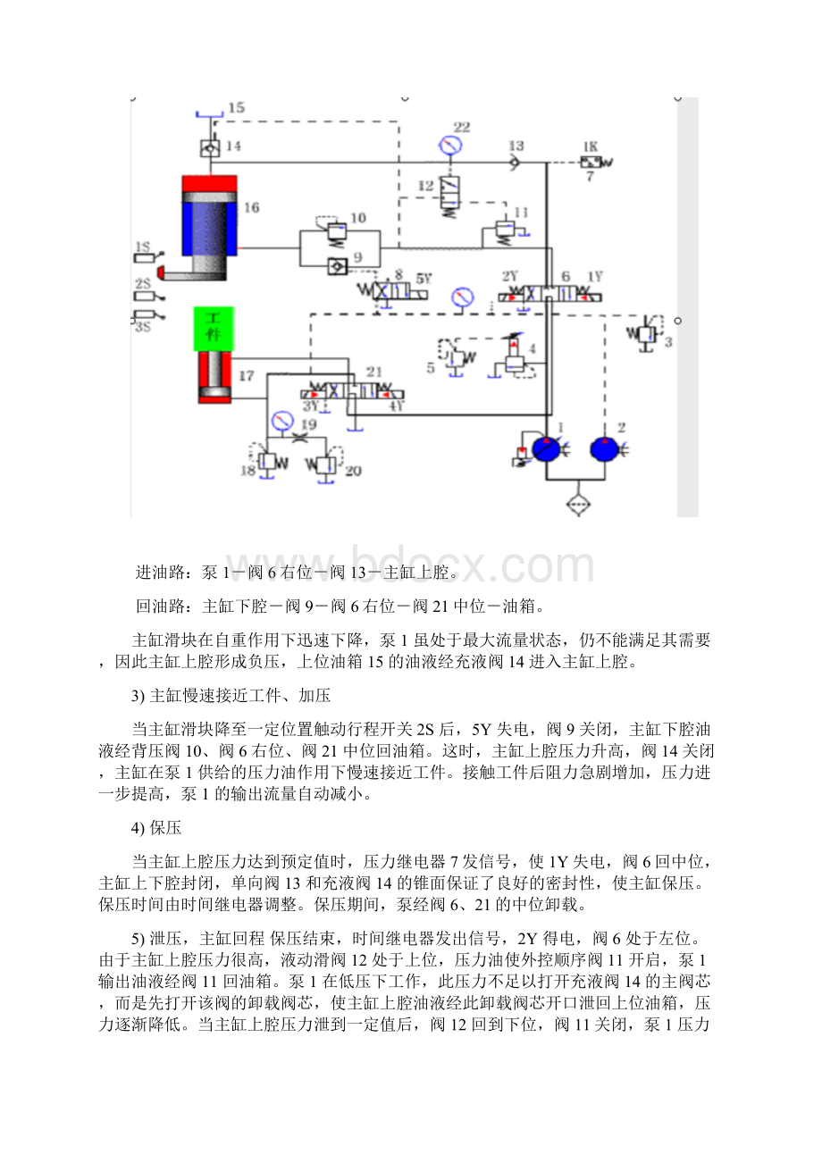 飞机液压系统Word文档下载推荐.docx_第2页