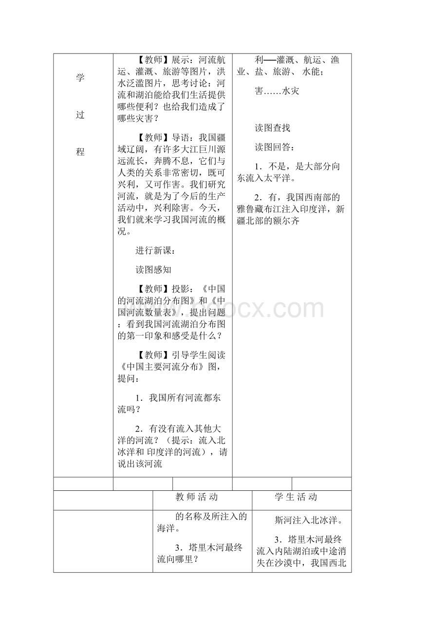 吉林省梅河口市水道学校八年级地理上册 23 河流 教案Word格式文档下载.docx_第2页