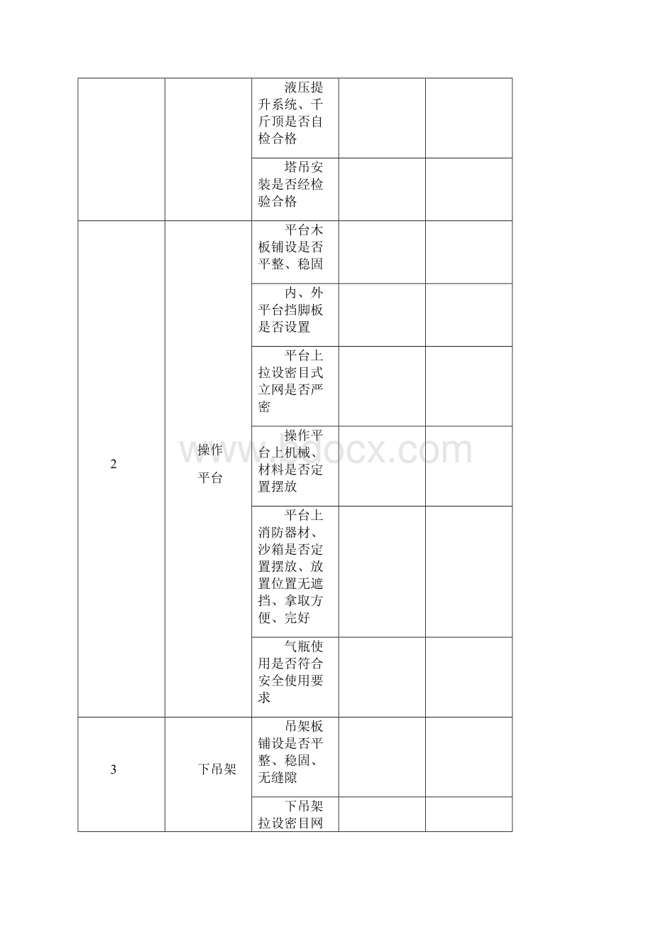 滑模施工安全检查表实用资料.docx_第3页