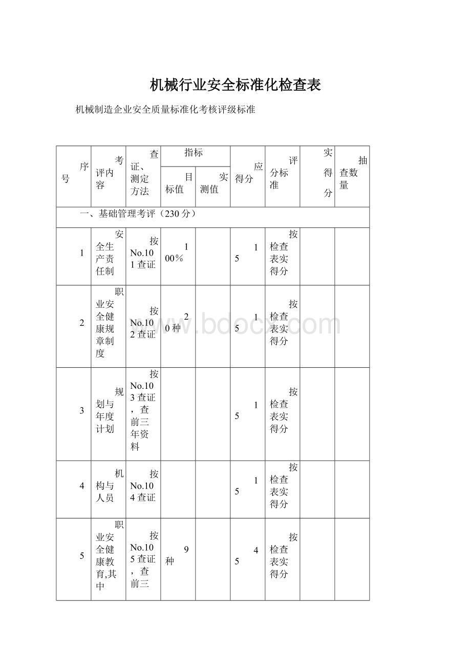 机械行业安全标准化检查表.docx_第1页