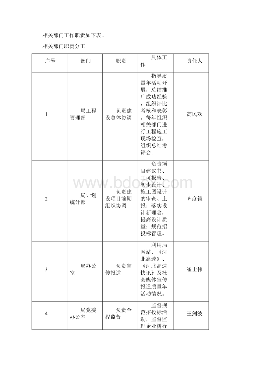 河北省高速公路管理局质量管理年Word文档格式.docx_第2页